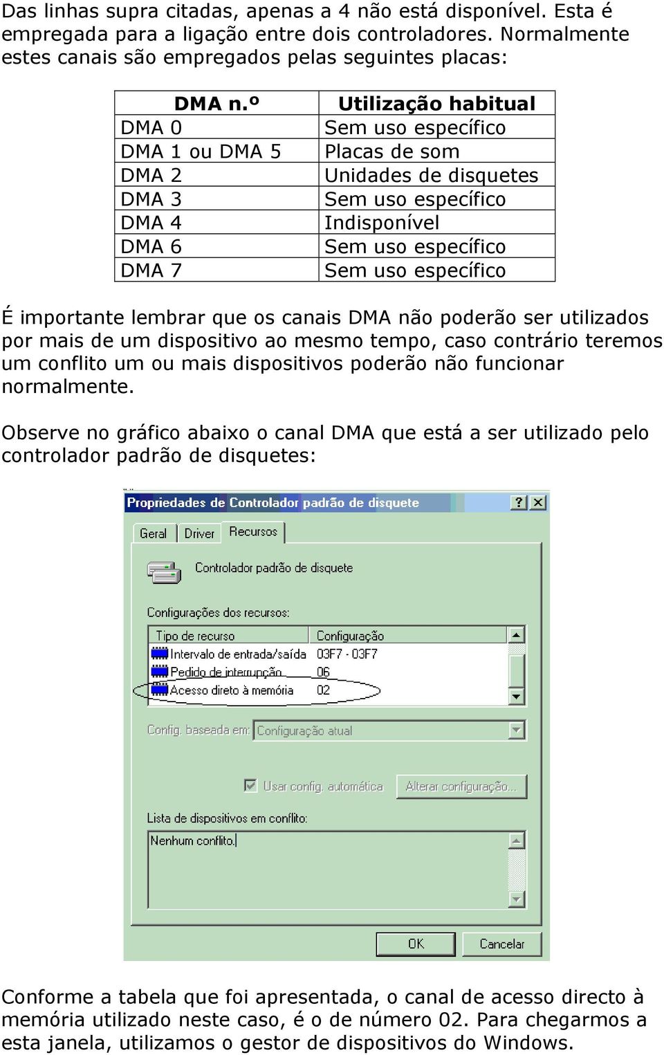 importante lembrar que os canais DMA não poderão ser utilizados por mais de um dispositivo ao mesmo tempo, caso contrário teremos um conflito um ou mais dispositivos poderão não funcionar normalmente.