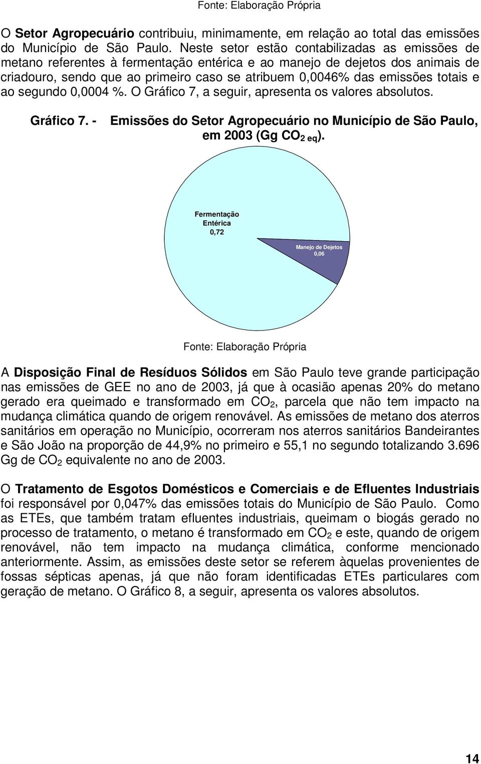 totais e ao segundo 0,0004 %. O Gráfico 7, a seguir, apresenta os valores absolutos. Gráfico 7. - Emissões do Setor Agropecuário no Município de São Paulo, em 2003 (Gg CO 2 eq ).