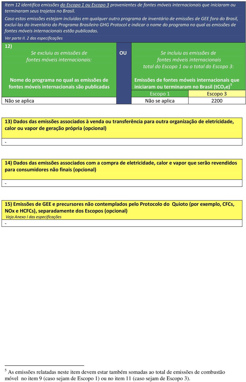 programa no qual as emissões de fontes móveis internacionais estão publicadas. Ver parte II.