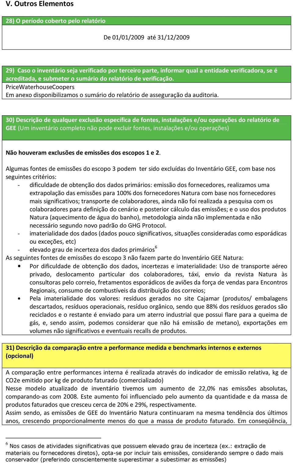 30) Descrição de qualquer exclusão específica de fontes, instalações e/ou operações do relatório de GEE (Um inventário completo não pode excluir fontes, instalações e/ou operações) Não houveram