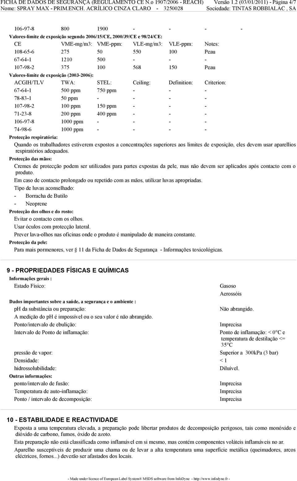 Peau 67-64-1 1210 500 - - - 107-98-2 375 100 568 150 Peau Valores-limite de exposição (2003-2006): ACGIH/TLV TWA: STEL: Ceiling: Definition: Criterion: 67-64-1 500 ppm 750 ppm - - - 78-83-1 50 ppm -