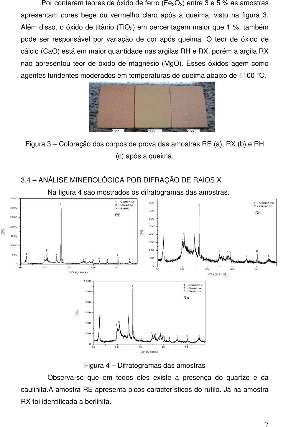 O teor de óxido de cálcio (CaO) está em maior quantidade nas argilas RH e RX, porém a argila RX não apresentou teor de óxido de magnésio (MgO).