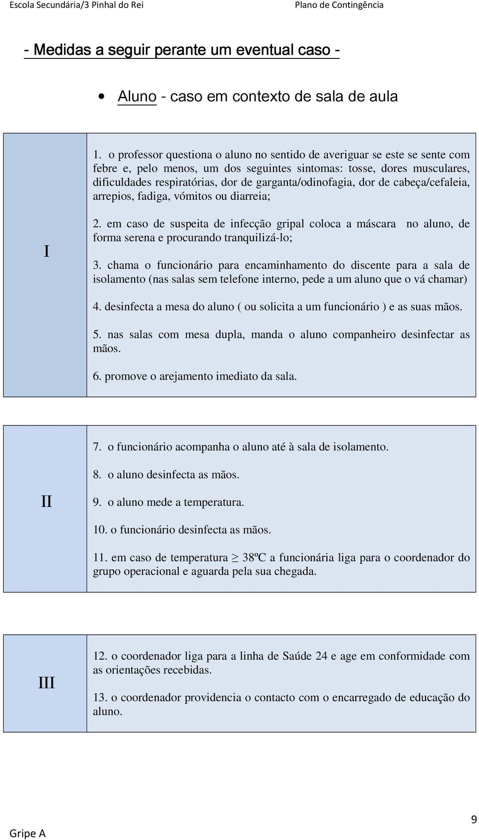 garganta/odinofagia, dor de cabeça/cefaleia, arrepios, fadiga, vómitos ou diarreia; I 2.