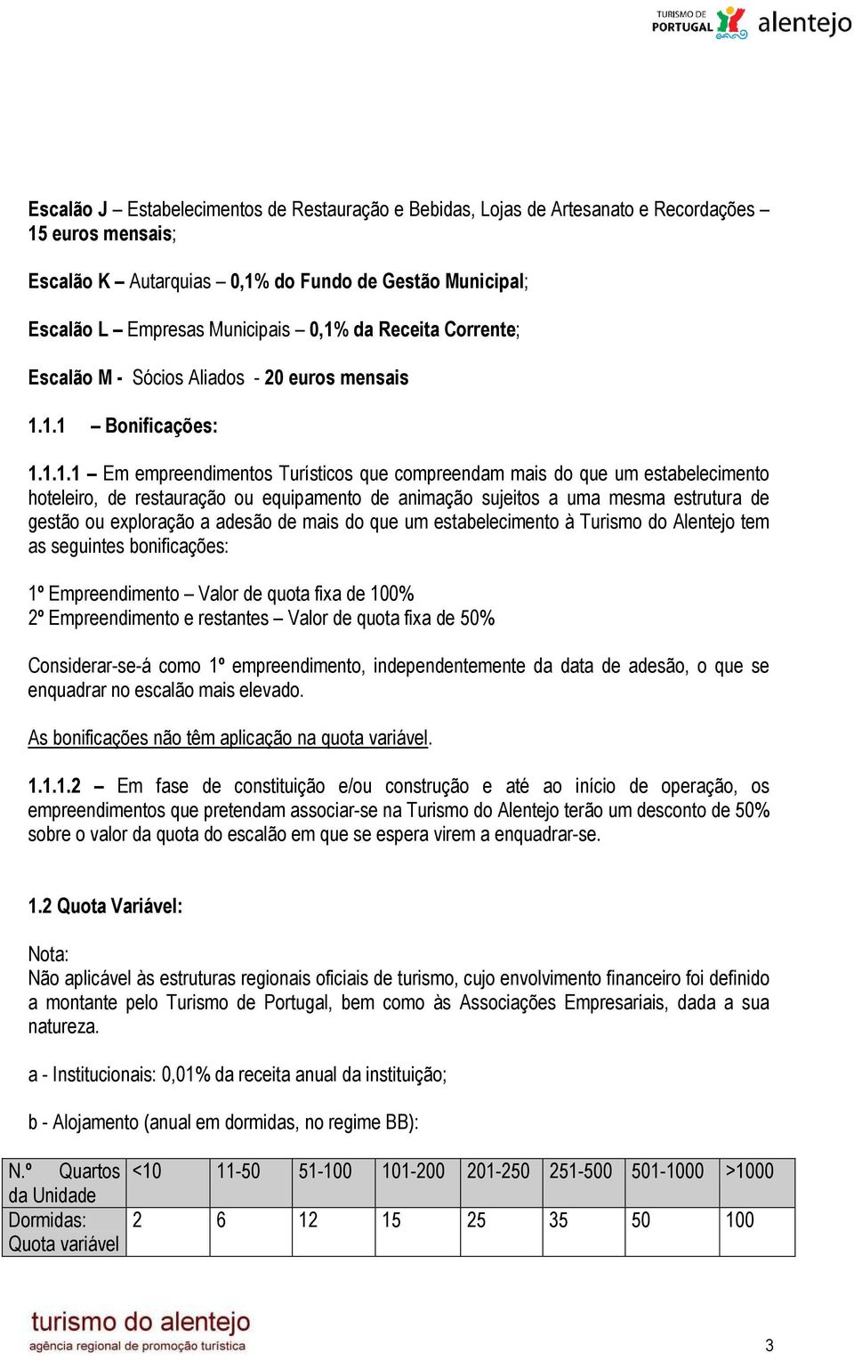 1.1 Bonificações: 1.1.1.1 Em empreendimentos Turísticos que compreendam mais do que um estabelecimento hoteleiro, de restauração ou equipamento de animação sujeitos a uma mesma estrutura de gestão ou