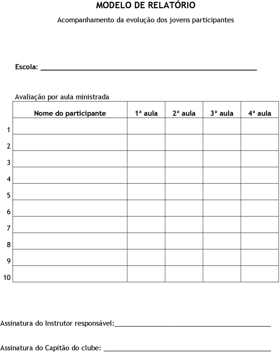 participante 1ª aula 2ª aula 3ª aula 4ª aula 1 2 3 4 5 6 7 8 9