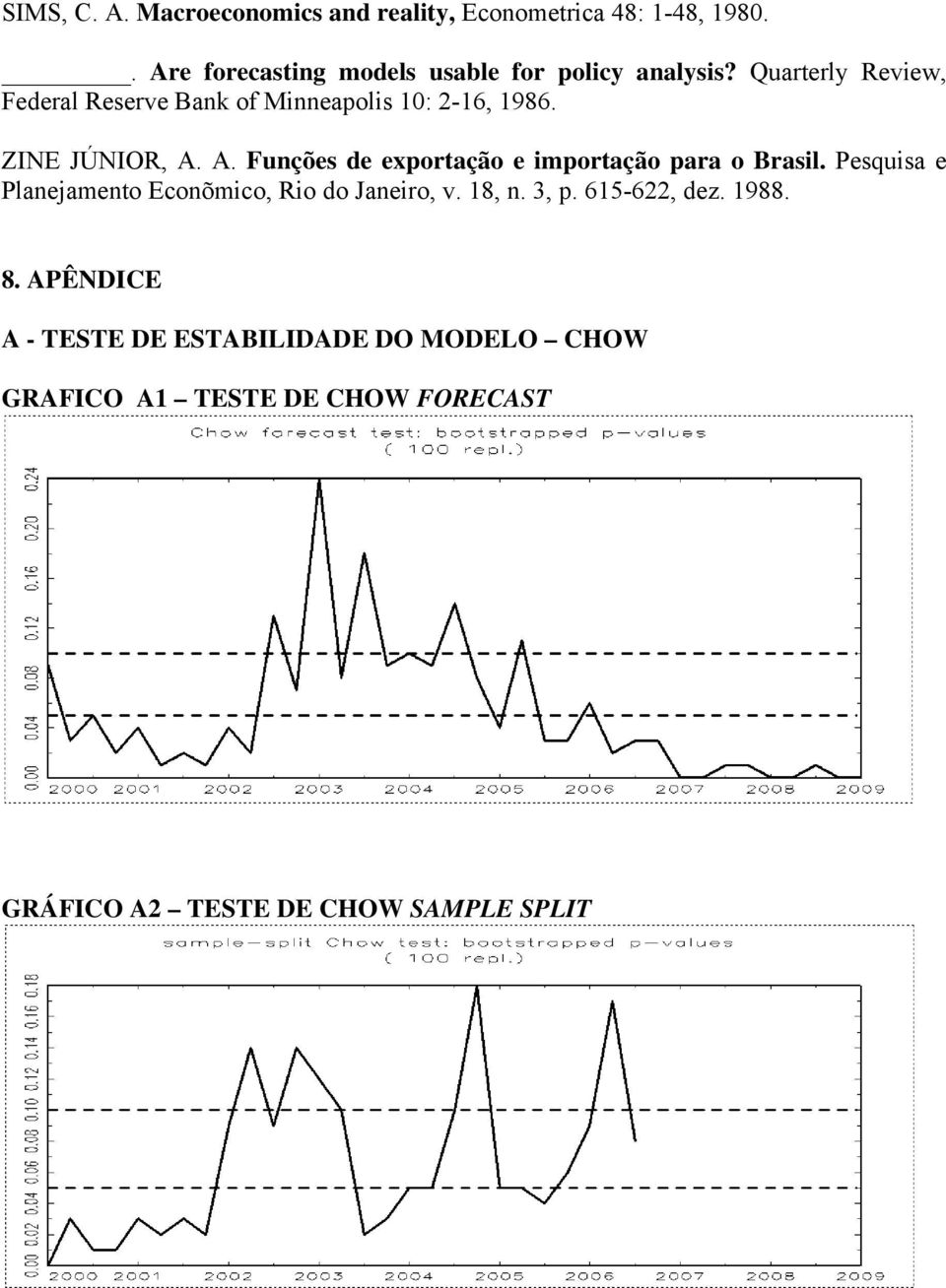 A. Funções de exporação e imporação para o Brasil. Pesquisa e Planejameno Econõmico, Rio do Janeiro, v. 8, n.