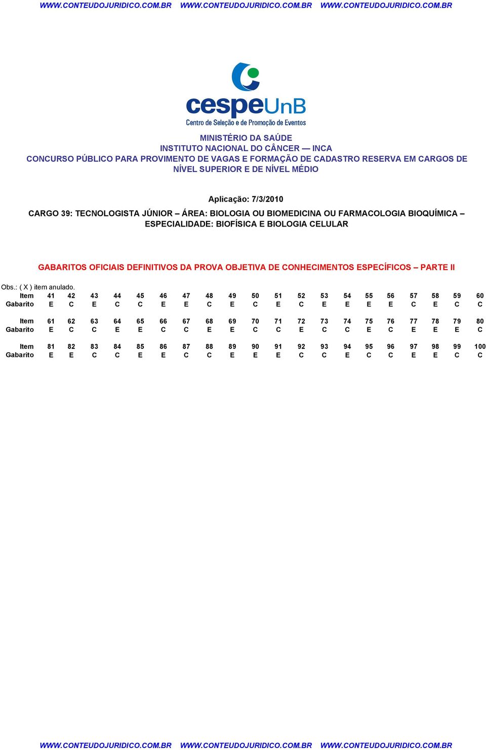 ESPECÍFICOS PARTE II 0 Obs.: ( X ) item anulado.