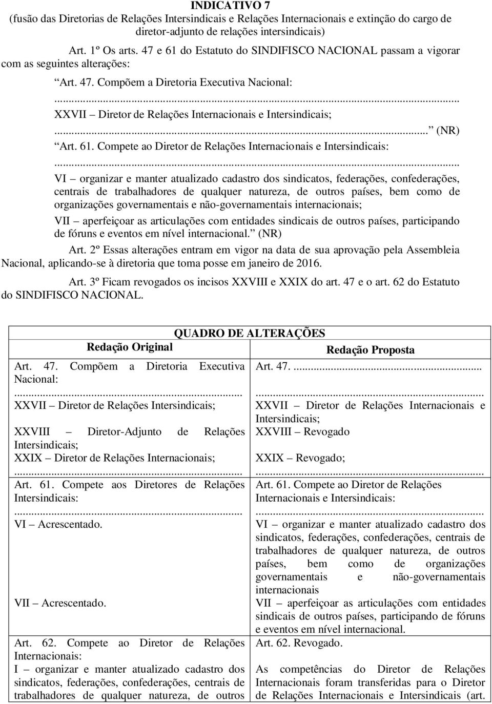 .. (NR) Art. 61. Compete ao Diretor de Relações Internacionais e Intersindicais:.