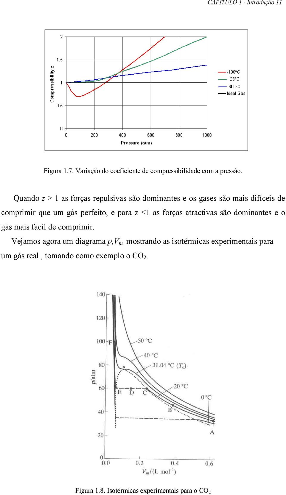 para z <1 as forças atrativas são dominantes e o gás mais fáil de omprimir.