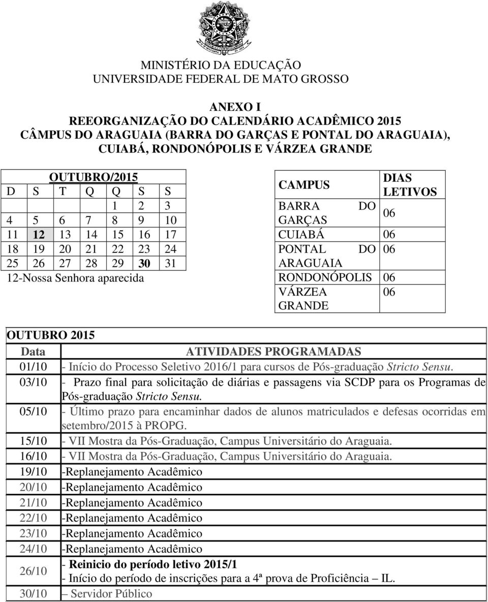 Início do Processo Seletivo 2016/1 para cursos de Pós-graduação Stricto Sensu. 03/10 - Prazo final para solicitação de diárias e passagens via SCDP para os Programas de Pós-graduação Stricto Sensu.