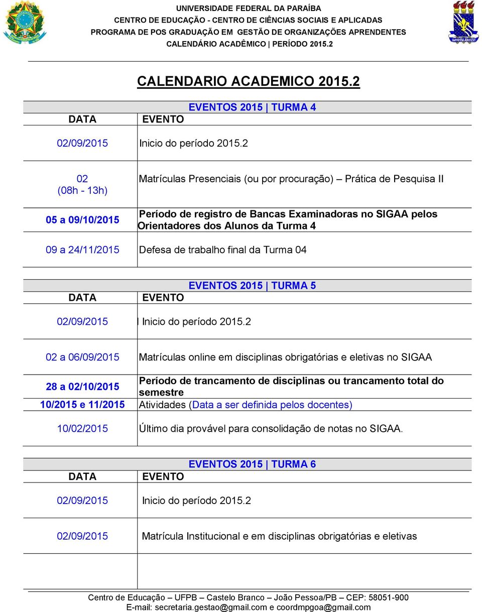 24/11/2015 Defesa de trabalho final da Turma 04 S 2015 TURMA 5 02/09/2015 I Inicio do período 2015.