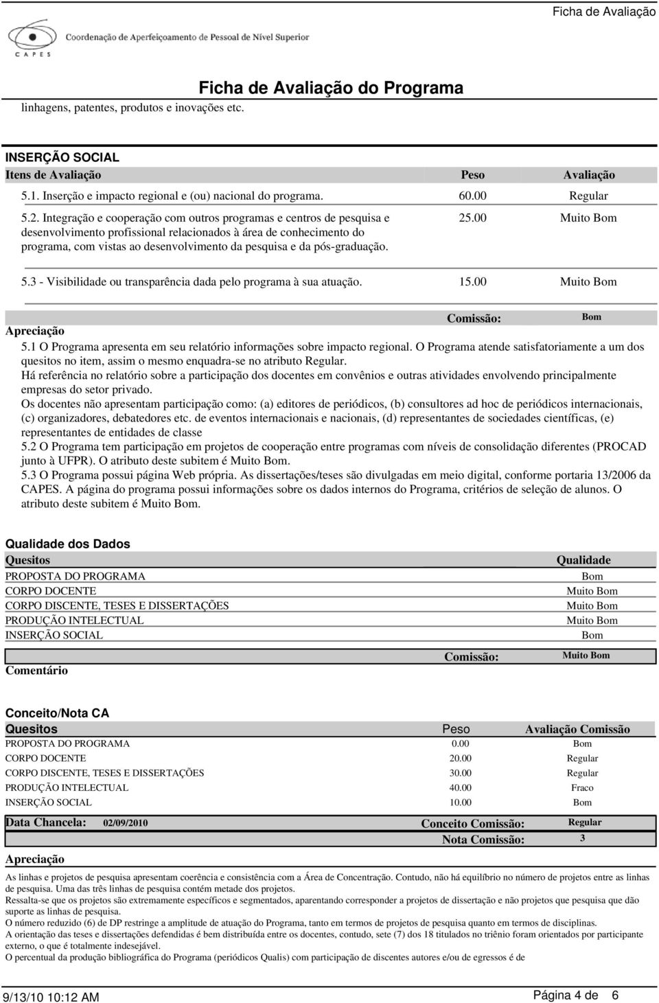 pós-graduação. 25.00 5.3 - Visibilidade ou transparência dada pelo programa à sua atuação. 15.00 5.1 O Programa apresenta em seu relatório informações sobre impacto regional.