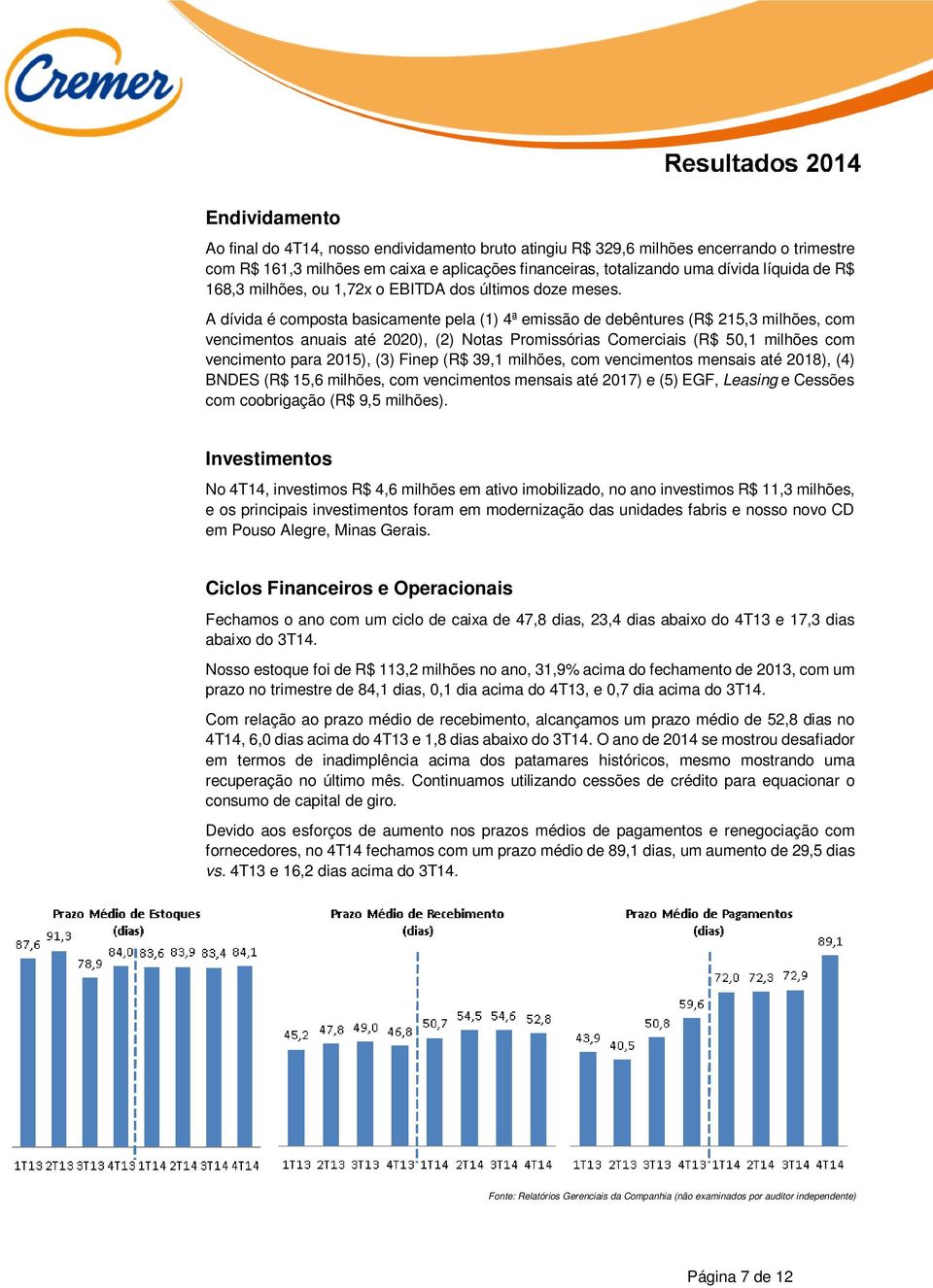 A dívida é composta basicamente pela (1) 4ª emissão de debêntures (R$ 215,3 milhões, com vencimentos anuais até 2020), (2) Notas Promissórias Comerciais (R$ 50,1 milhões com vencimento para 2015),