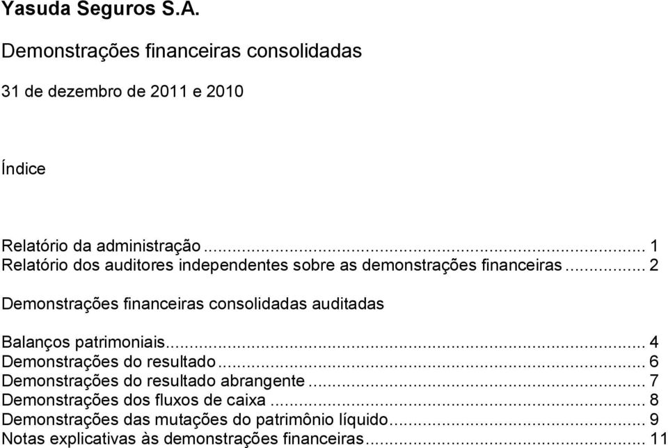 .. 2 Demonstrações financeiras consolidadas auditadas Balanços patrimoniais... 4 Demonstrações do resultado.