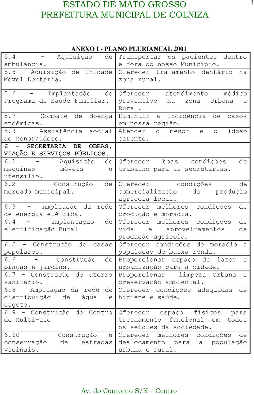 6.2 - Construção de mercado municipal. 6.3 - Ampliação da rede de energia elétrica. 6.4 - Implantação de eletrificação Rural 6.5 - Construção de casas populares. 6.6 - Construção de praças e jardins.