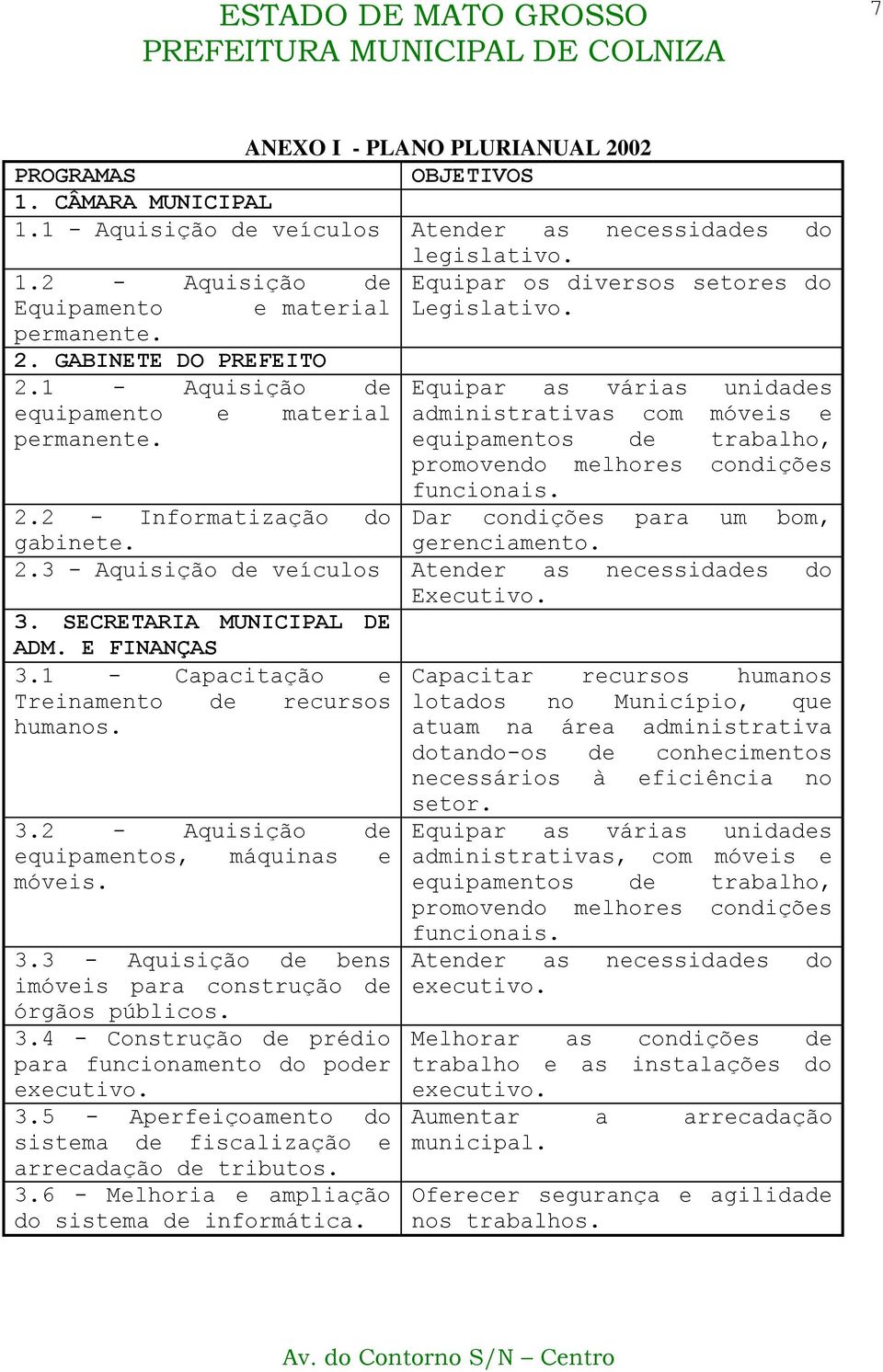 equipamentos de trabalho, promovendo melhores condições funcionais. Dar condições para um bom, gerenciamento. 2.2 - Informatização do gabinete. 2.3 - Aquisição de veículos Atender as necessidades do Executivo.