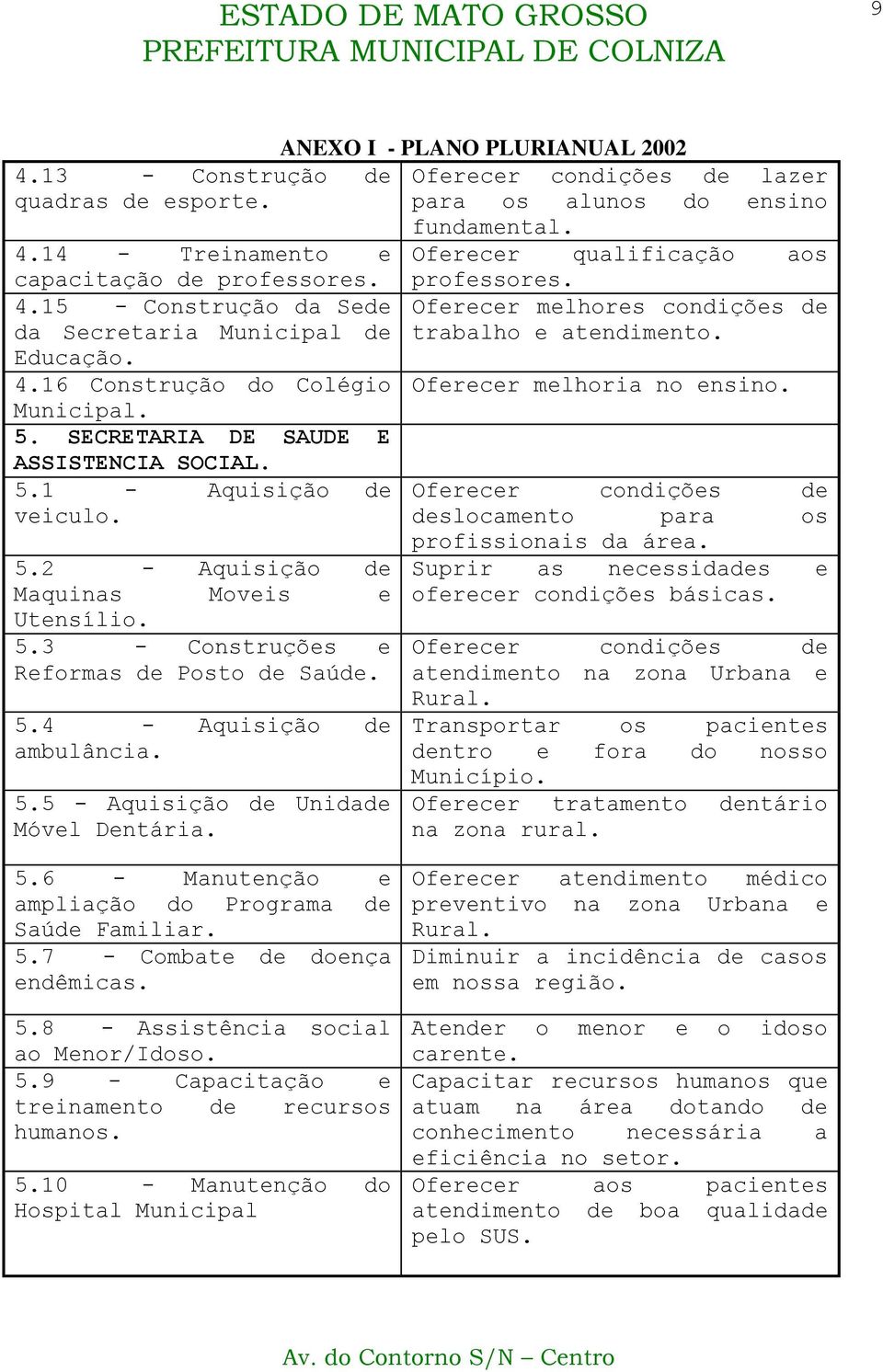 ANEXO I - PLANO PLURIANUAL 2002 Oferecer condições de lazer para os alunos do ensino fundamental. Oferecer qualificação aos professores. trabalho e atendimento. Oferecer melhoria no ensino.