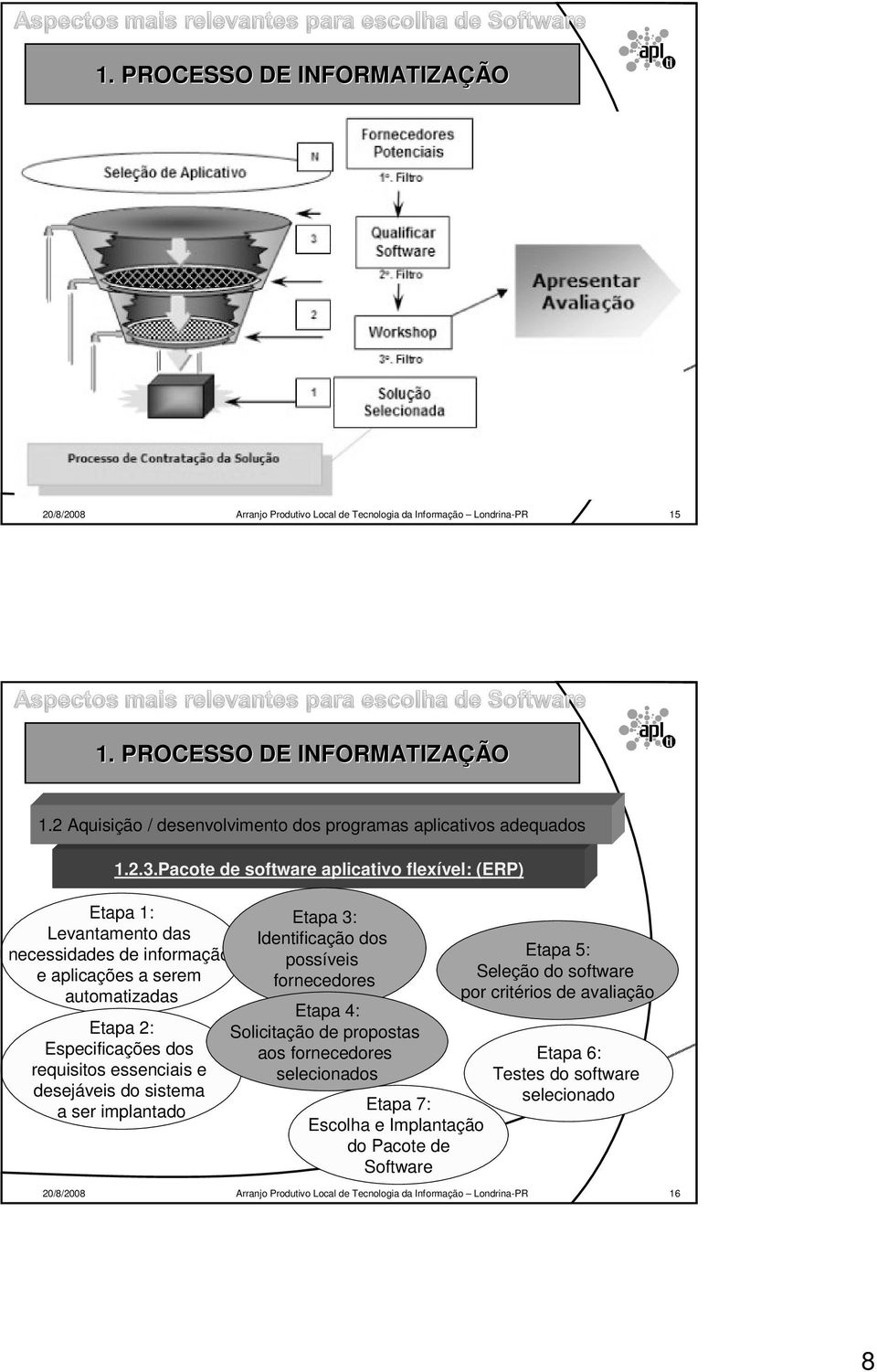 Pacote de software aplicativo flexível: (ERP) Etapa 1: Levantamento das necessidades de informação e aplicações a serem automatizadas Etapa 2: Especificações dos requisitos essenciais e