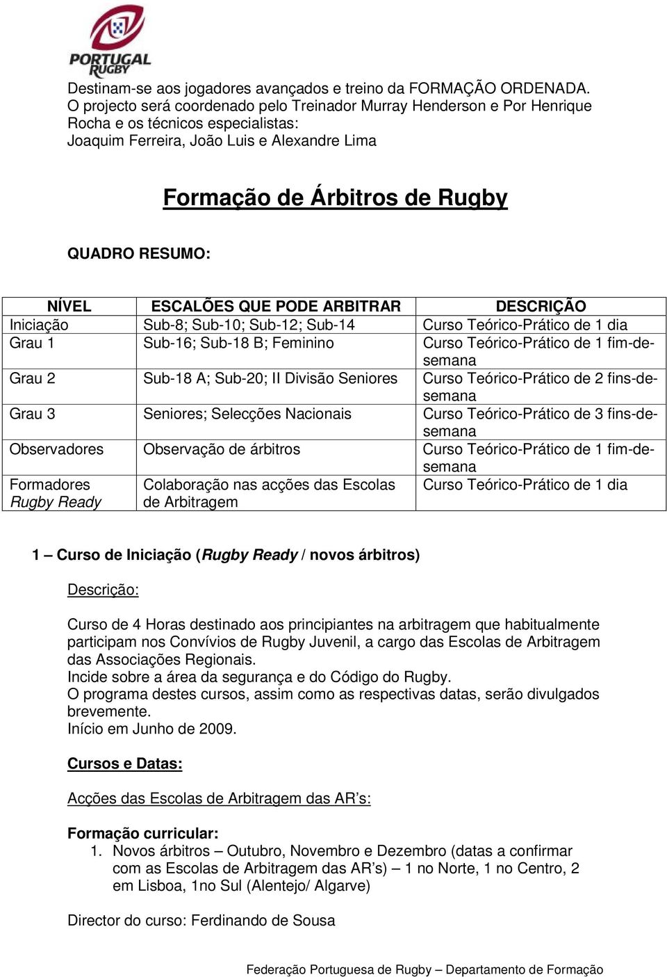 NÍVEL ESCALÕES QUE PODE ARBITRAR DESCRIÇÃO Iniciação Sub-8; Sub-10; Sub-12; Sub-14 Curso Teórico-Prático de 1 dia Grau 1 Sub-16; Sub-18 B; Feminino Curso Teórico-Prático de 1 fim-desemana Grau 2