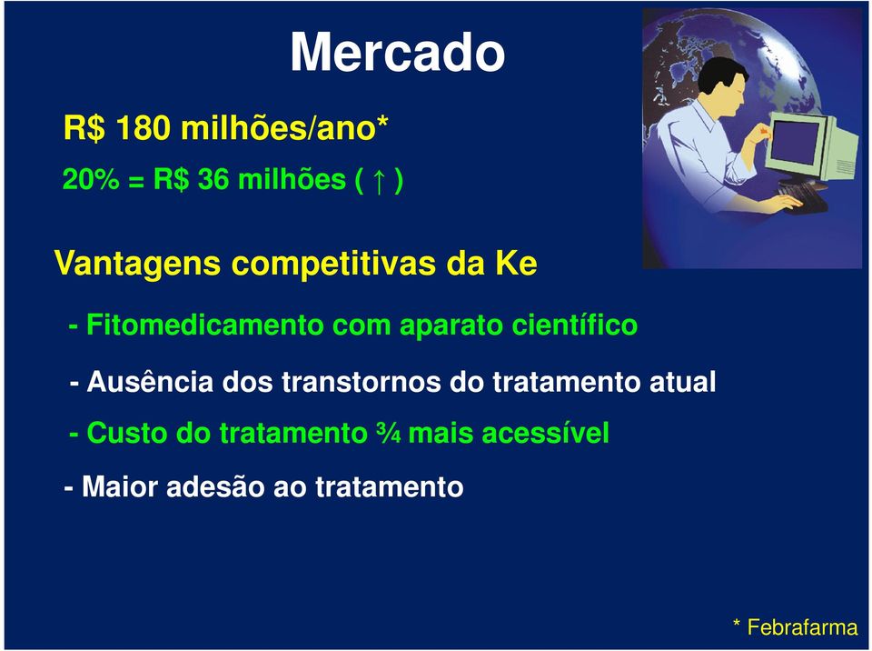 Ausência dos transtornos do tratamento atual - Custo do