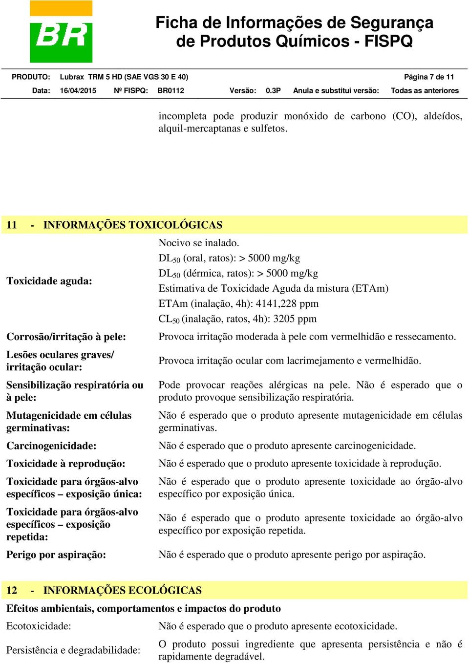 Carcinogenicidade: Toxicidade à reprodução: Toxicidade para órgãos-alvo específicos exposição única: Toxicidade para órgãos-alvo específicos exposição repetida: Perigo por aspiração: Nocivo se