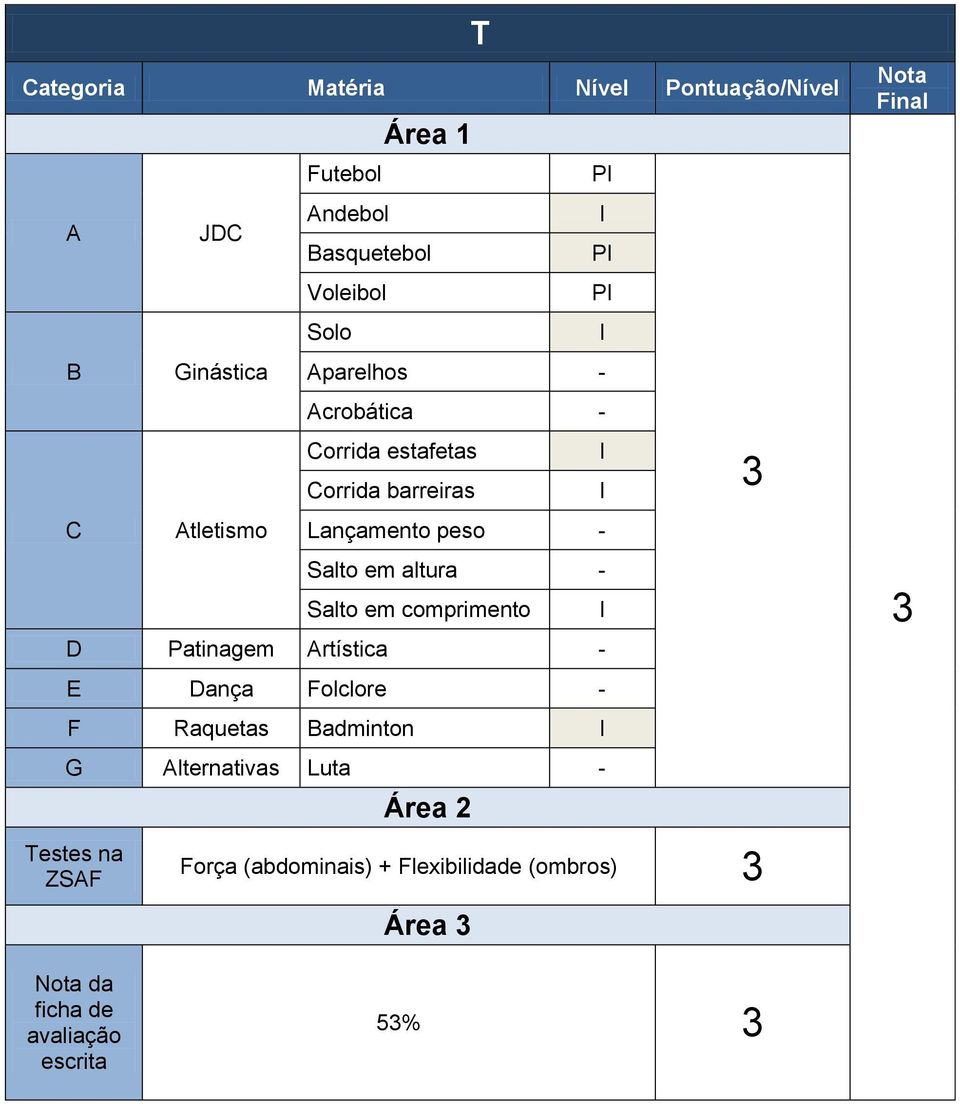 parelhos - F Raquetas adminton