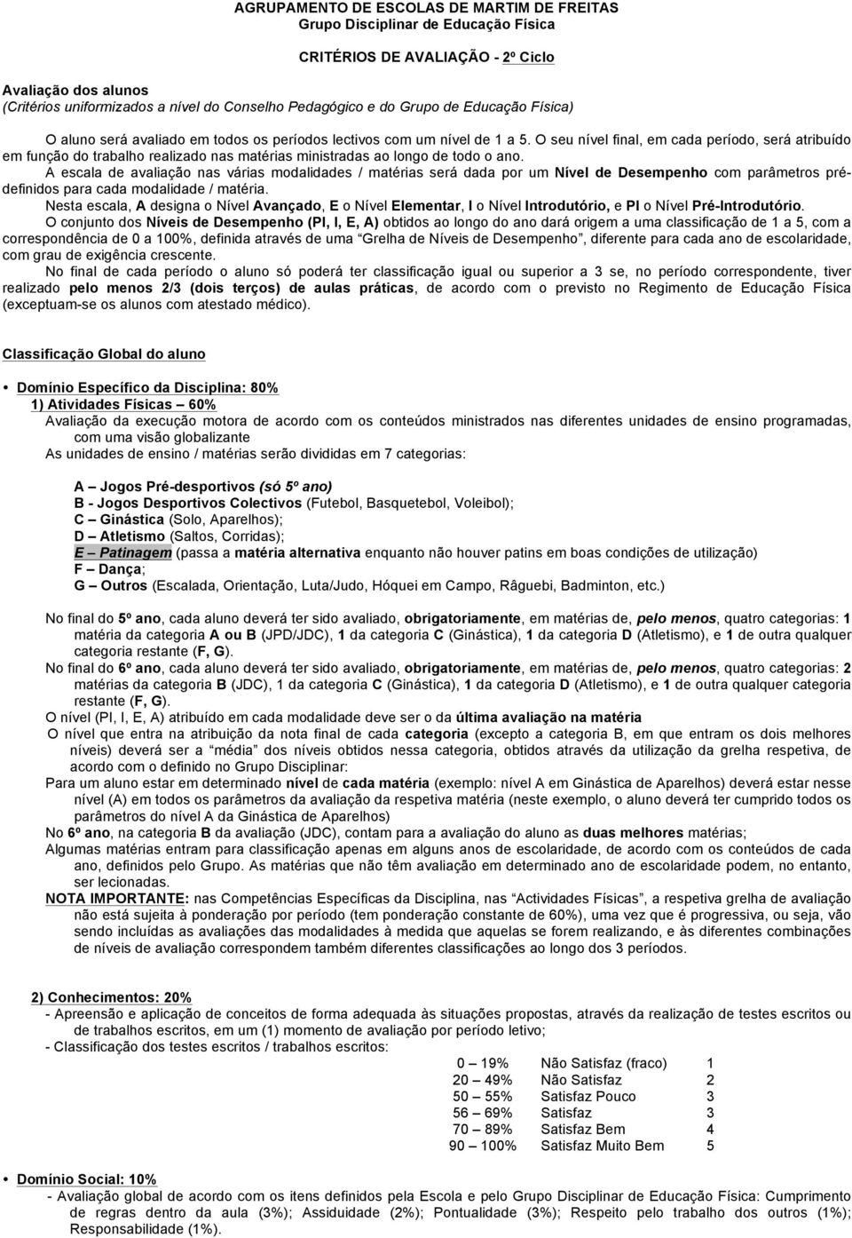 O seu nível final, em cada período, será atribuído em função do trabalho realizado nas matérias ministradas ao longo de todo o ano.