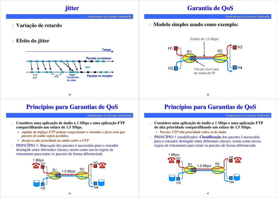 deseja-se dar prioridade ao aúdio sobre o FTP PRINCÍPIO 1: Marcação dos pacotes é necessária para o roteador distingüir entre diferentes classes; assim como novas regras de roteamento para tratar os