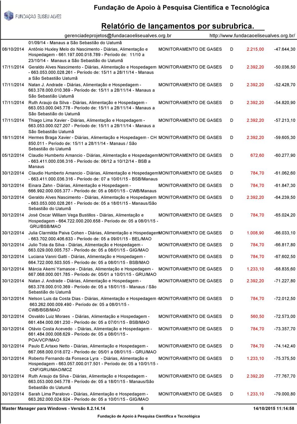 261 - Período de: 15/11 a 28/11/14 - Manaus a São Sebastião Uatumã 17/11/2014 Natan J. Andrade - Diárias, Alimentação e Hospedagem - 663.378.000.010.