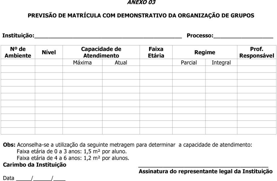 Responsável Obs: Aconselha-se a utilização da seguinte metragem para determinar a capacidade de atendimento: Faixa