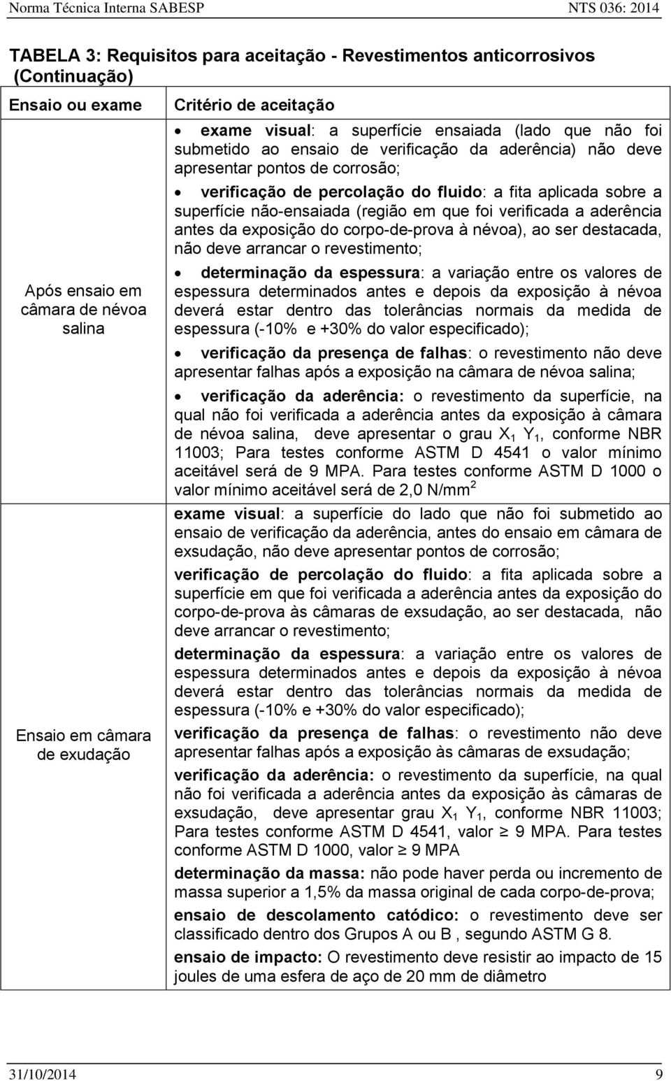 do fluido: a fita aplicada sobre a superfície não-ensaiada (região em que foi verificada a aderência antes da exposição do corpo-de-prova à névoa), ao ser destacada, não deve arrancar o revestimento;