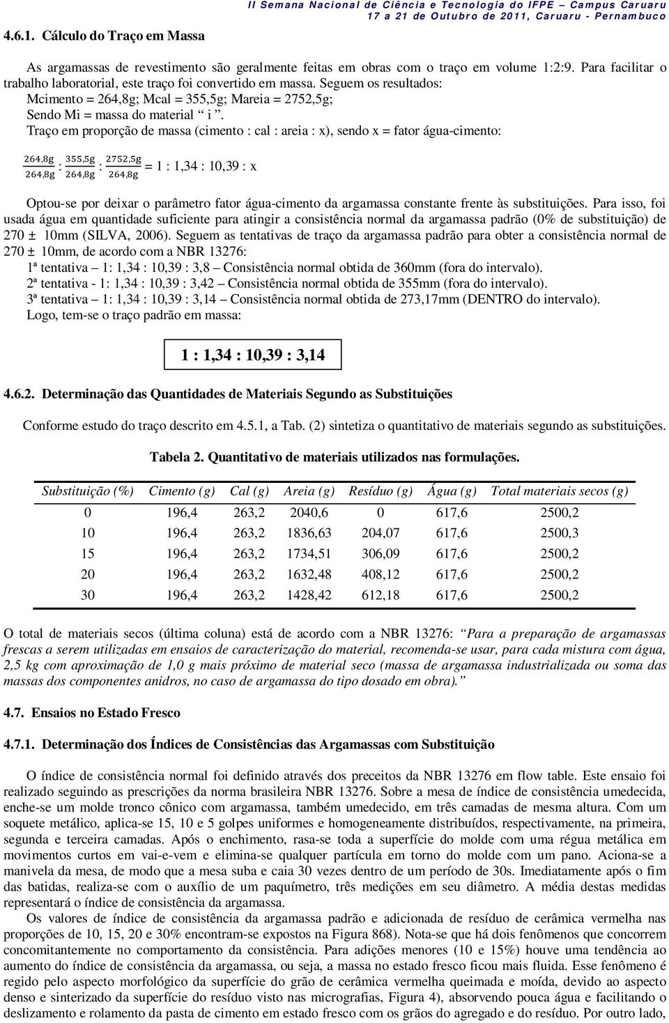 volume 1:2:9. Para facilitar o trabalho laboratorial, este traço foi convertido em massa. Seguem os resultados: Mcimento = 264,8g; Mcal = 355,5g; Mareia = 2752,5g; Sendo Mi = massa do material i.