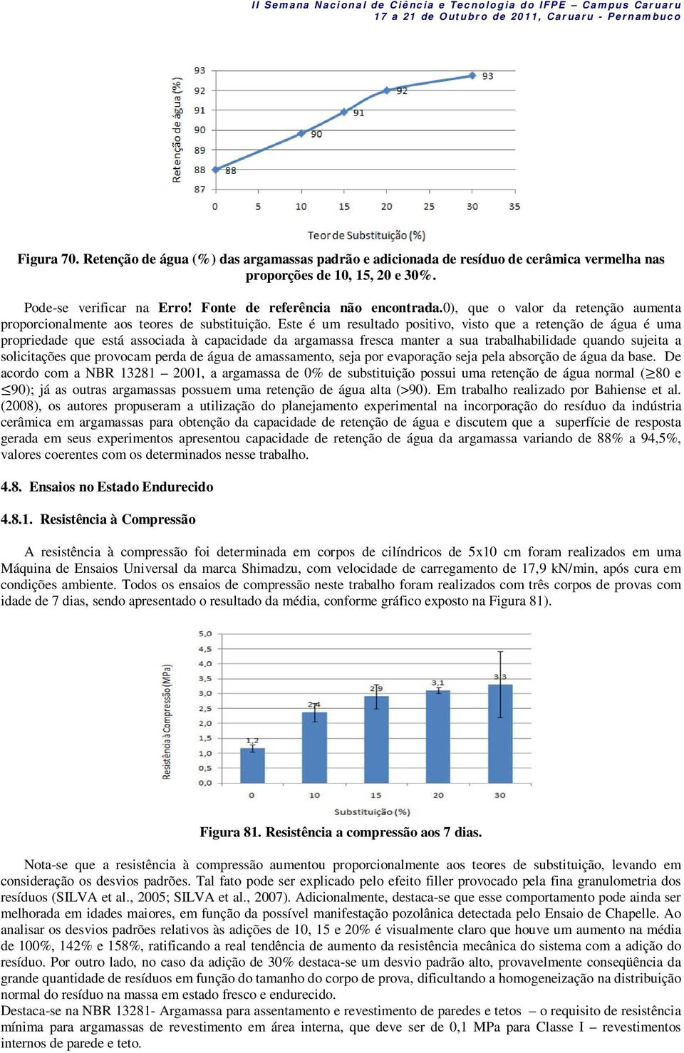 0), que o valor da retenção aumenta proporcionalmente aos teores de substituição.