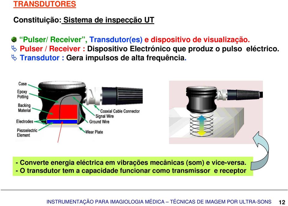 Transdutor : Gera impulsos de alta frequência.