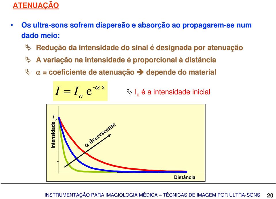 distância = coeficiente de atenuação depende do material I I o - x e I o é a intensidade inicial I