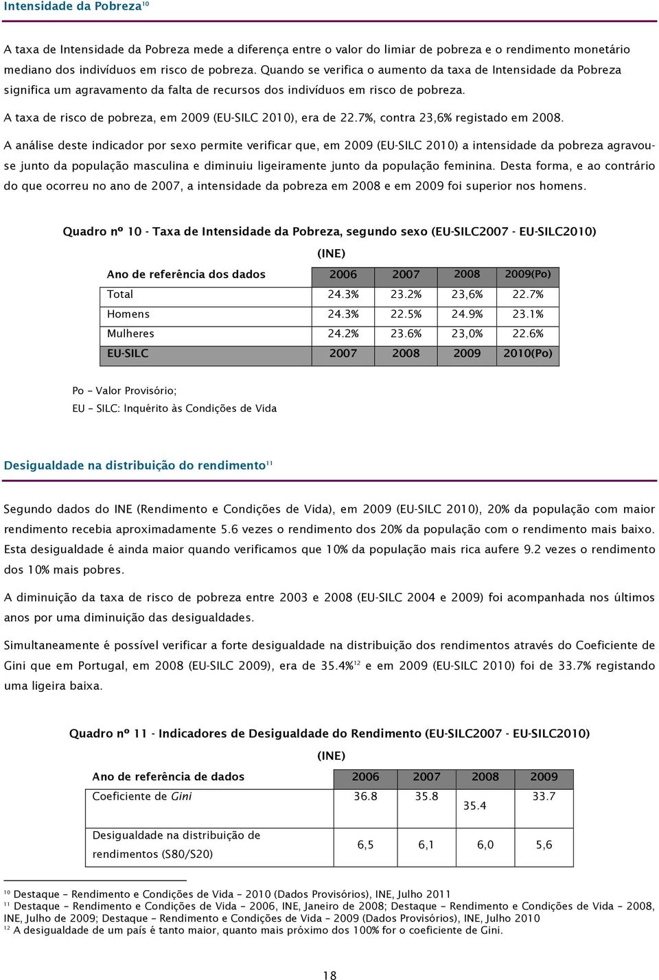 A taxa de risco de pobreza, em 2009 (EU-SILC 2010), era de 22.7%, contra 23,6% registado em 2008.