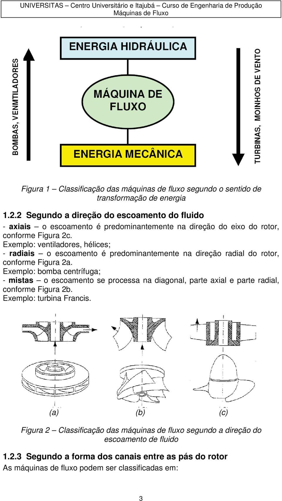 Exempl: ventiladres, hélices; - radiais escament é predminantemente na direçã radial d rtr, cnfrme Figura a.