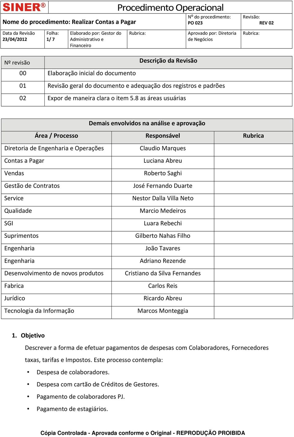 Suprimentos Engenharia Engenharia Desenvolvimento de novos produtos Fabrica Jurídico Tecnologia da Informação Claudio Marques Luciana Abreu Roberto Saghi José Fernando Duarte Nestor Dalla Villa Neto