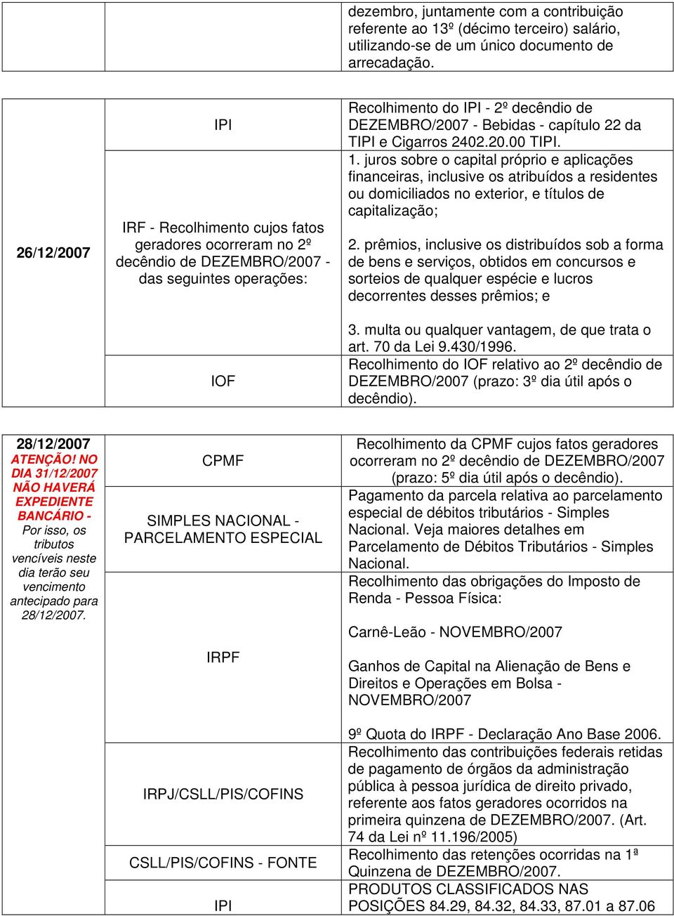 T e Cigarros 2402.20.00 T. 1. juros sobre o capital próprio e aplicações financeiras, inclusive os atribuídos a residentes ou domiciliados no exterior, e títulos de capitalização; 2.