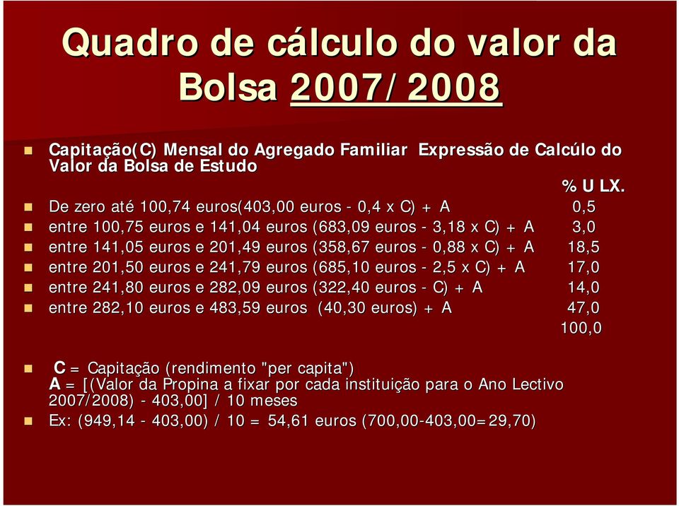 A 18,5 entre 201,50 euros e 241,79 euros (685,10 euros - 2,5 x C) + A 17,0 entre 241,80 euros e 282,09 euros (322,40 euros - C) + A 14,0 entre 282,10 euros e 483,59 euros (40,30 euros) +