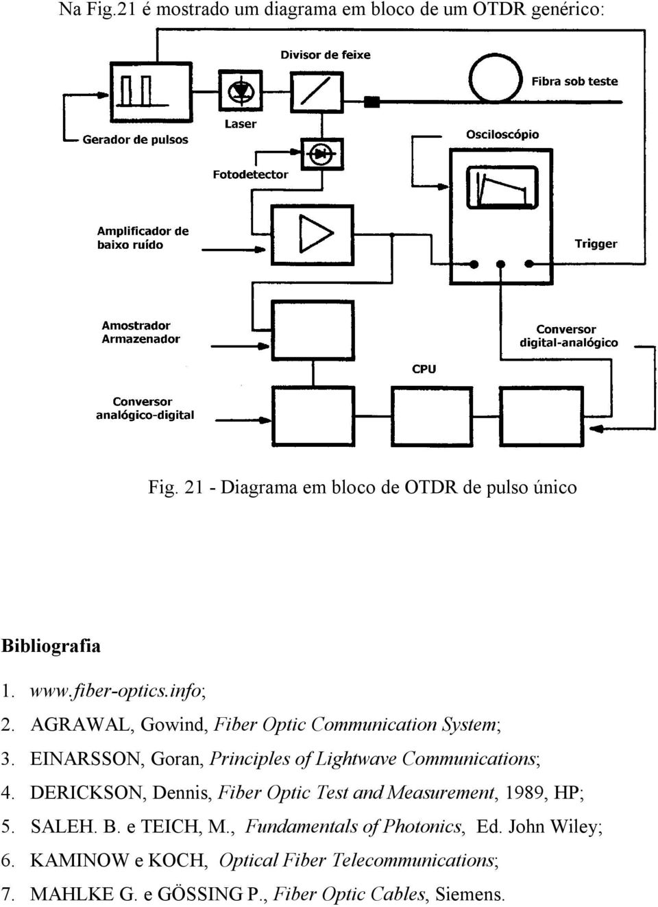 EINARSSON, Goran, Principles of Lightwave Communications; 4. DERICKSON, Dennis, Fiber Optic Test and Measurement, 989, HP; 5.
