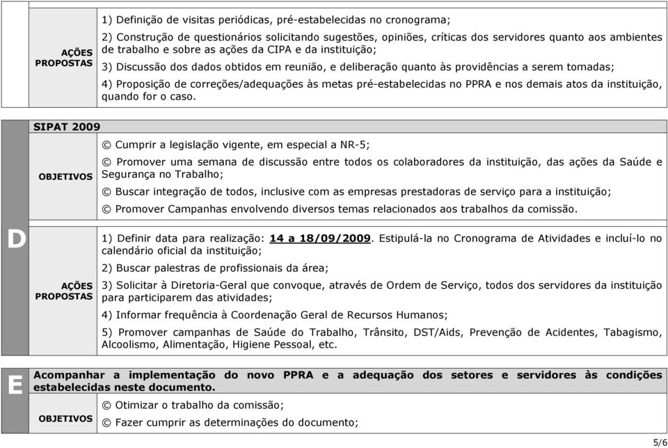 PPRA e nos demais atos da instituição, quando for o caso.