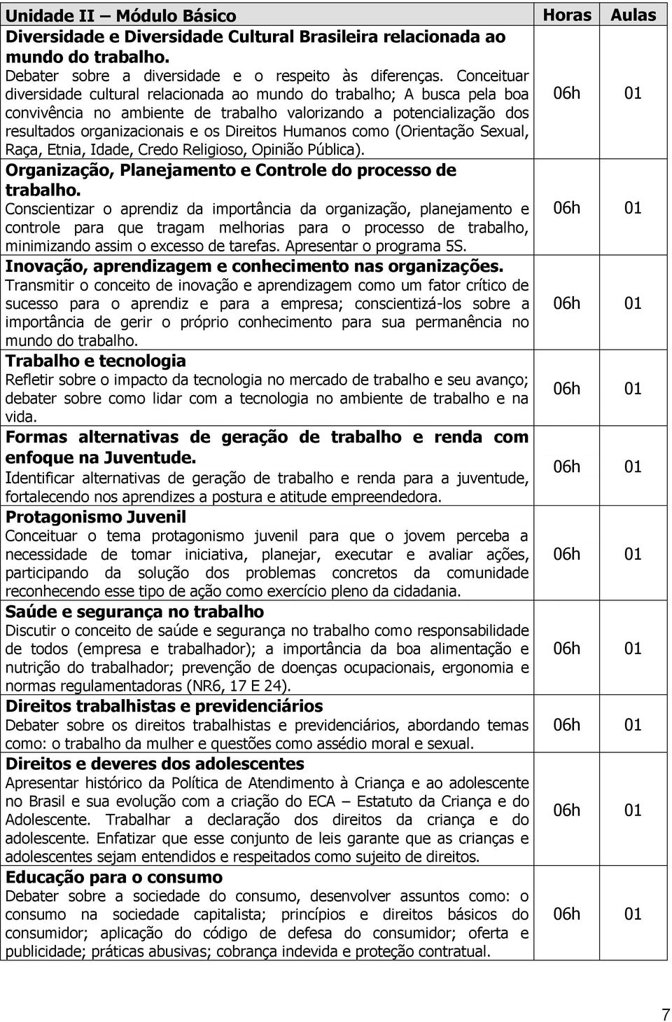 Humanos como (Orientação Sexual, Raça, Etnia, Idade, Credo Religioso, Opinião Pública). Organização, Planejamento e Controle do processo de trabalho.