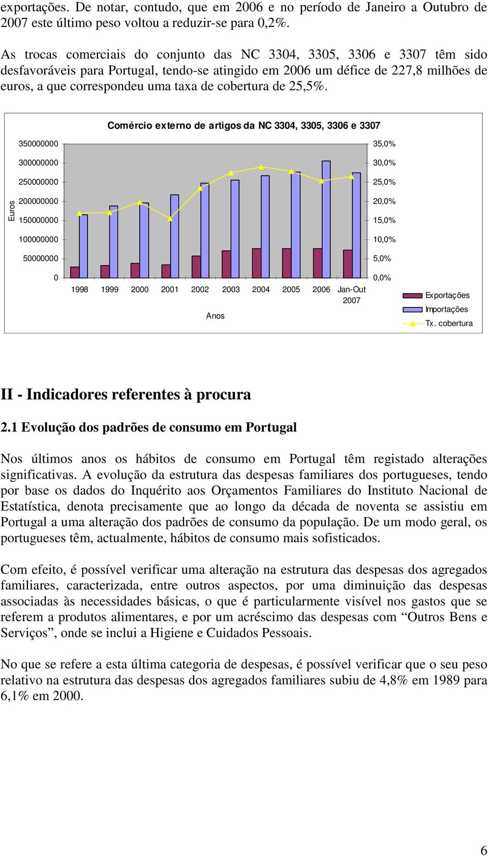 cobertura de 25,5%.