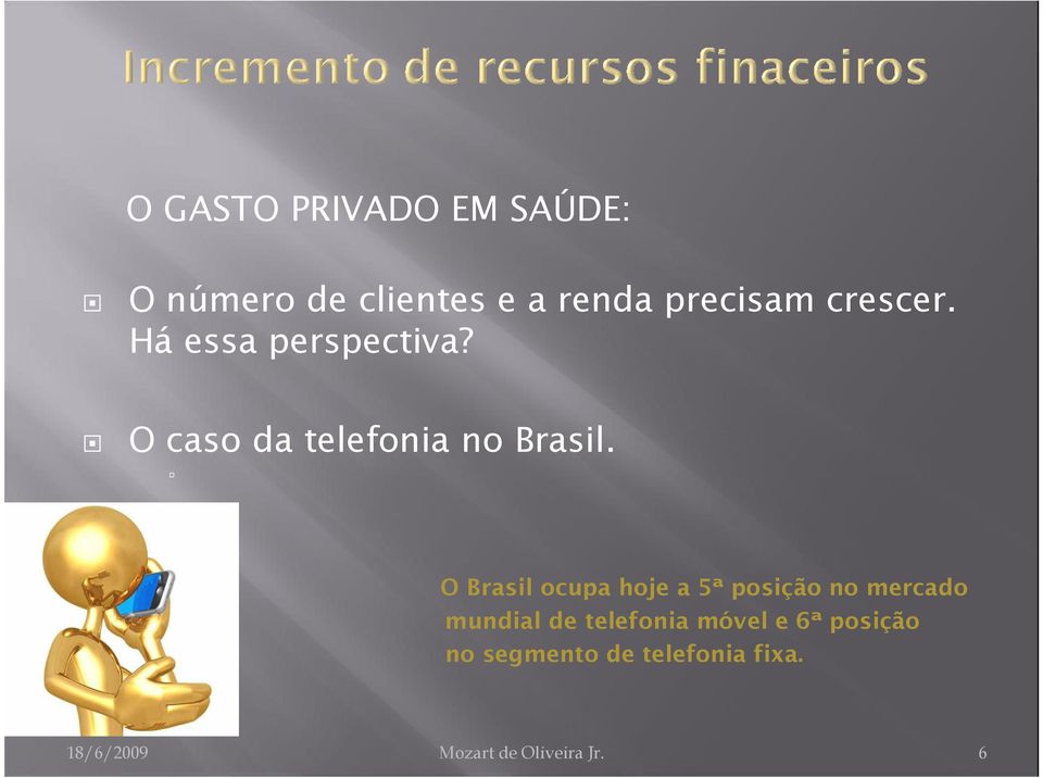 O caso da telefonia no Brasil.