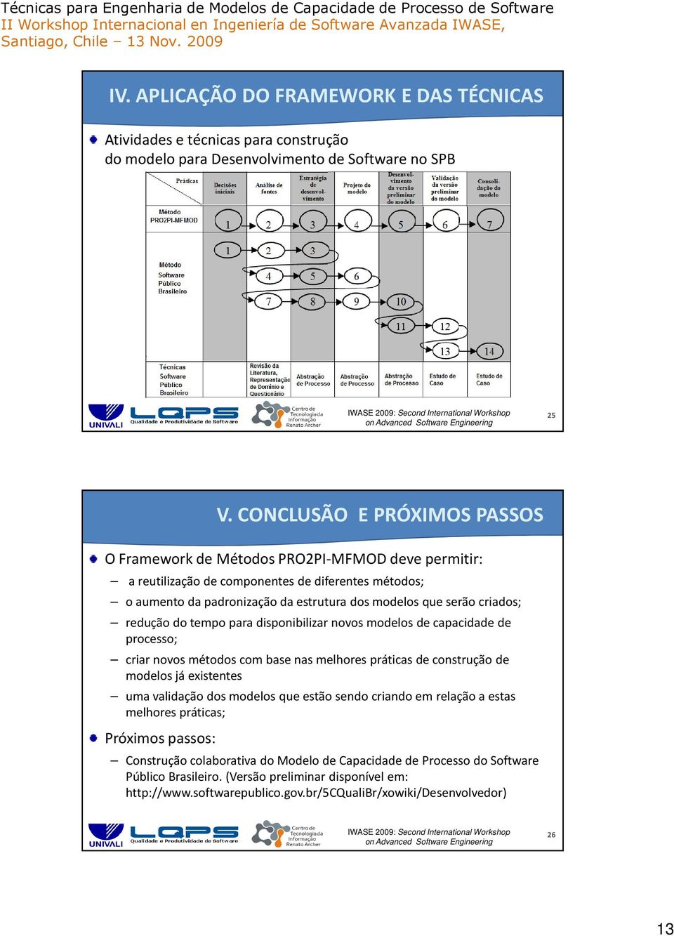 criados; redução do tempo para disponibilizar novos modelos de capacidade de processo; criar novos métodos com base nas melhores práticas de construção de modelos já existentes uma validação dos