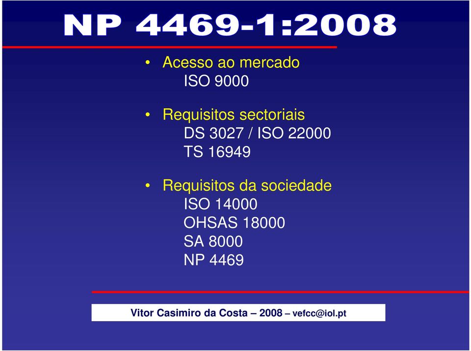ISO 22000 TS 16949 Requisitos da
