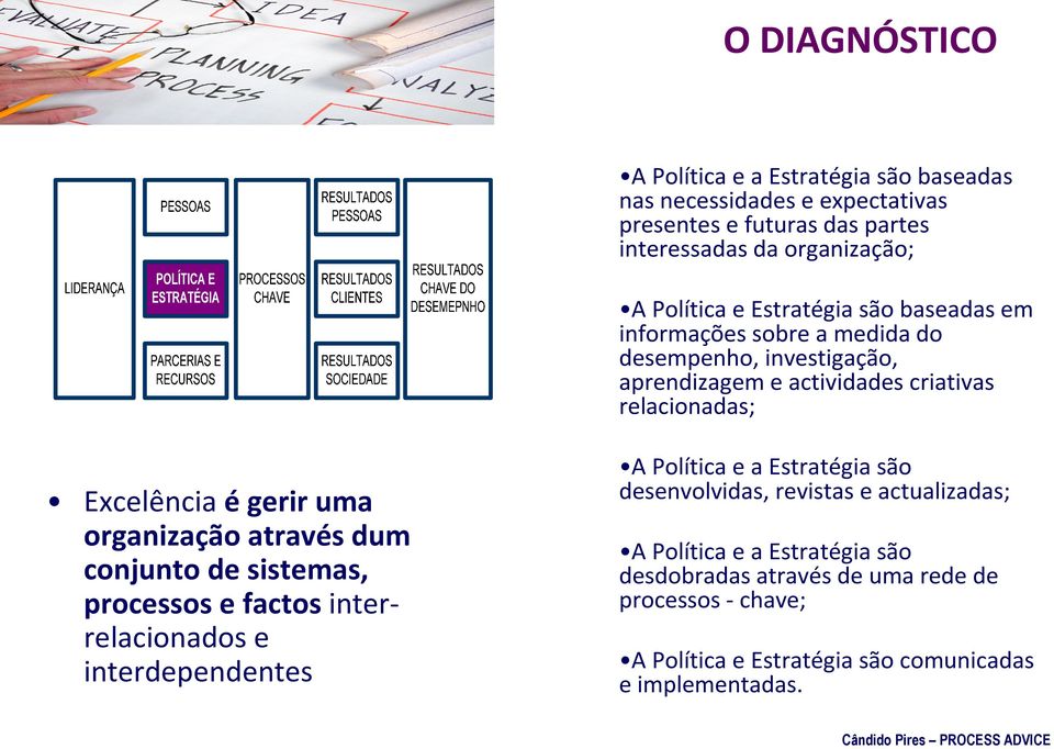 uma organização através dum conjunto de sistemas, processos e factos interrelacionados e interdependentes A Política e a Estratégia são desenvolvidas,