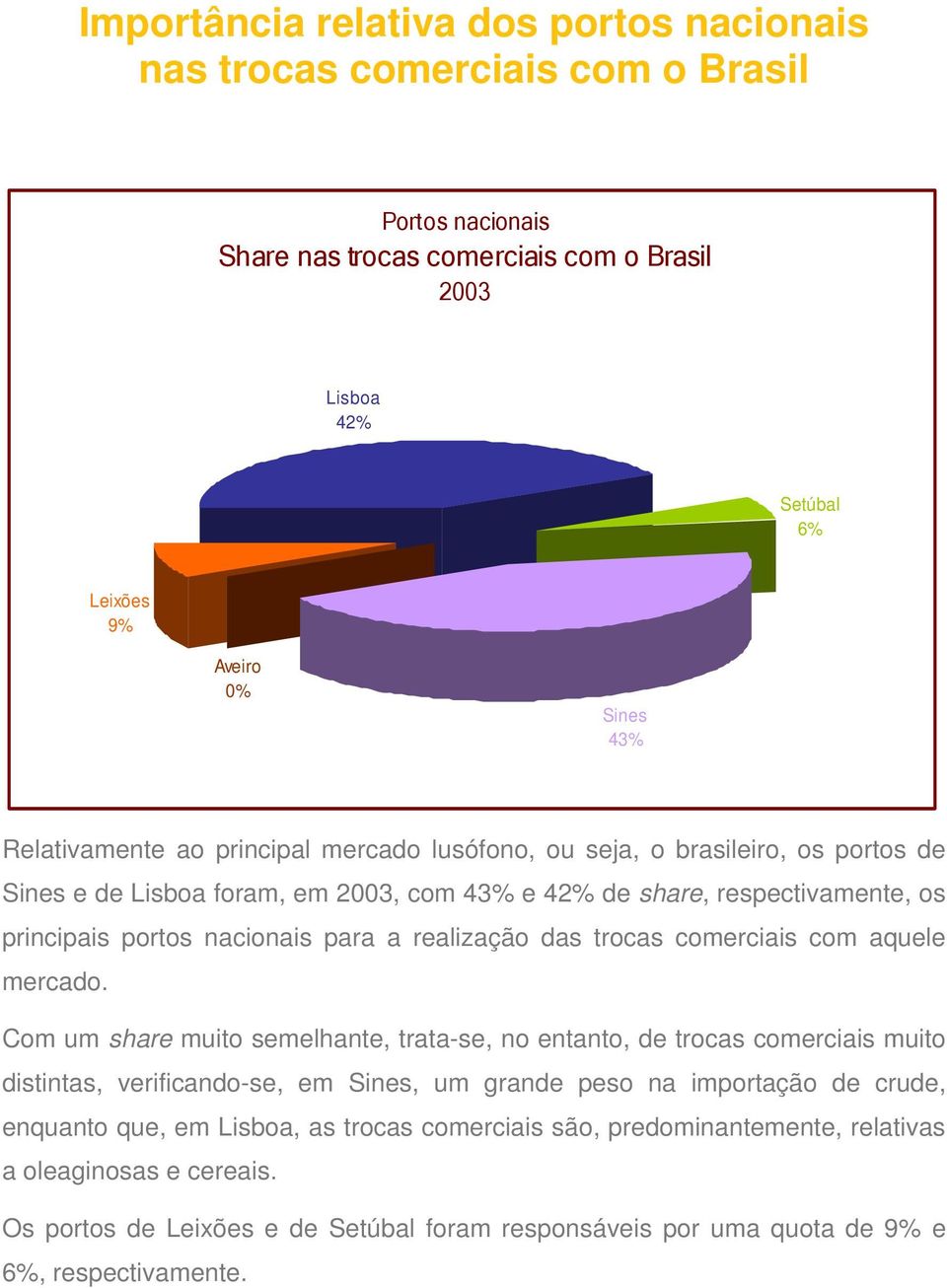 realização das trocas comerciais com aquele mercado.