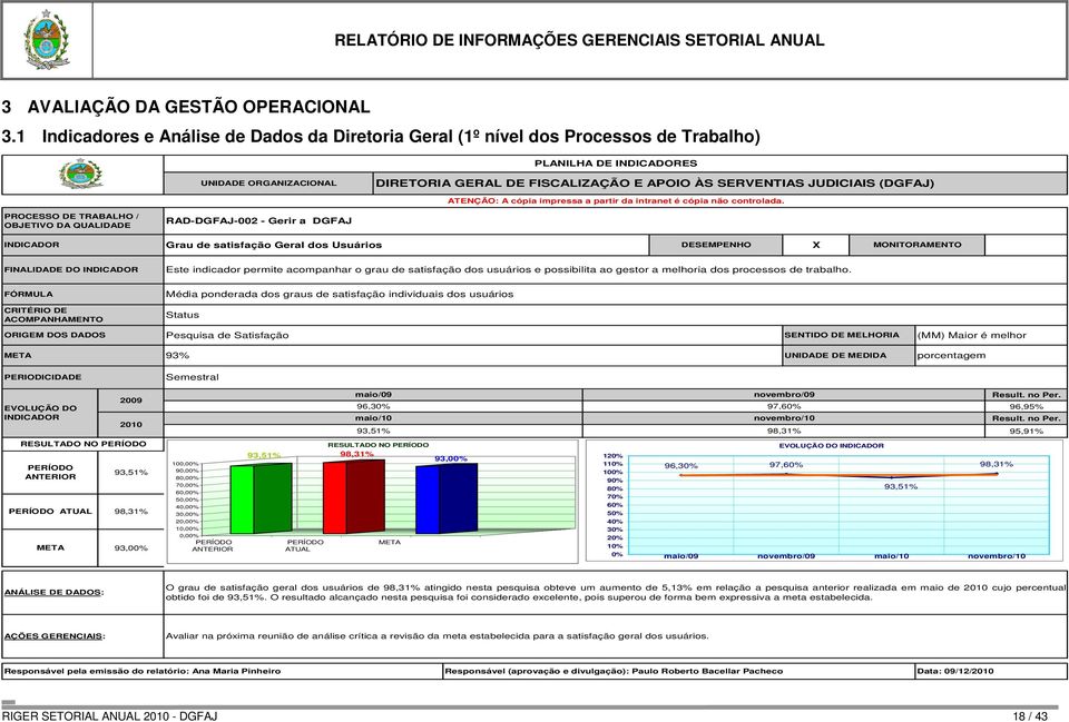 ATENÇÃO: A cópia impressa a partir da intranet é cópia não controlada.